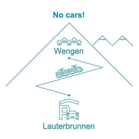 Racer's Retreat.2 * Wengen